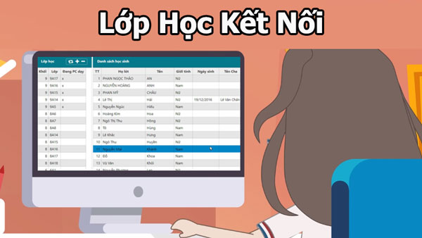 Cách đăng nhập lớp học kết nối trên lophoc.edu.hcm.vn